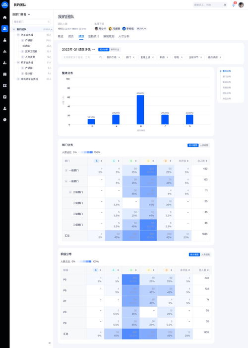 兩周迭代一次！這家產品研發團隊的瘋狂開發節奏造就100個革新產品